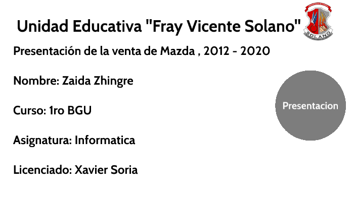 Presentacion de las ventas del Mazda 2012 - 2020 by zaida zhingre on Prezi