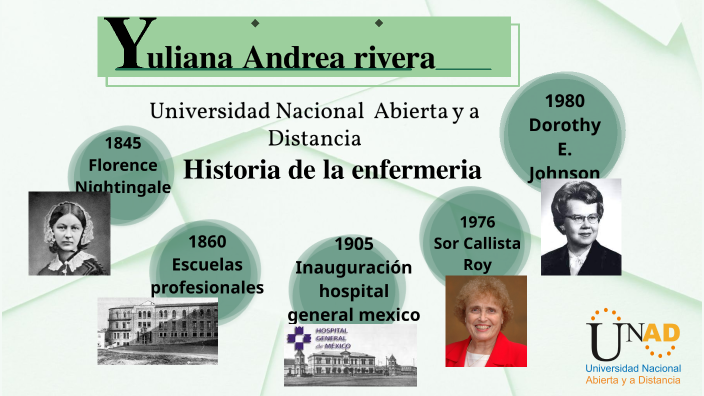 HISTORIA DE LA ENFERMERIA by Andrea Cifuentes on Prezi