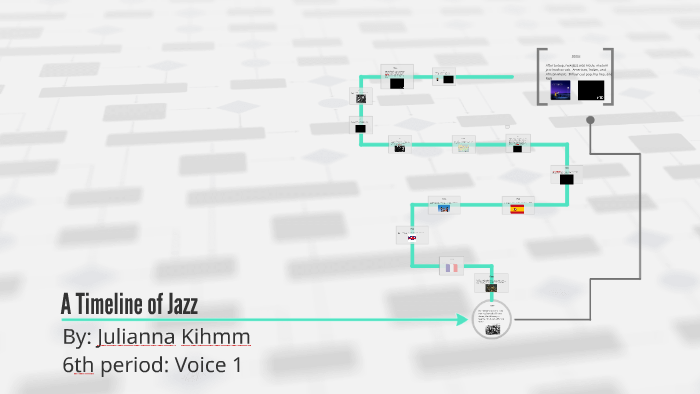 A Timeline Of Jazz By Julianna Kihmm