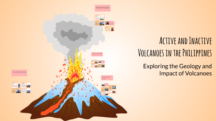 Active and Inactive Volcanoes in the Philippines by Juan Paolo Gomez on ...