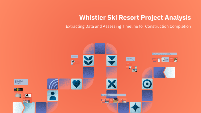 Whistler Ski Resort Project Analysis by Karibasavaraj K on Prezi