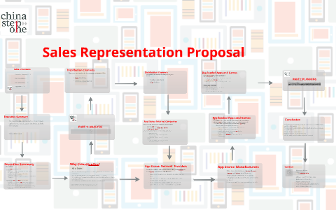 Sales Presentation Proposal by Kylie Savaryn on Prezi