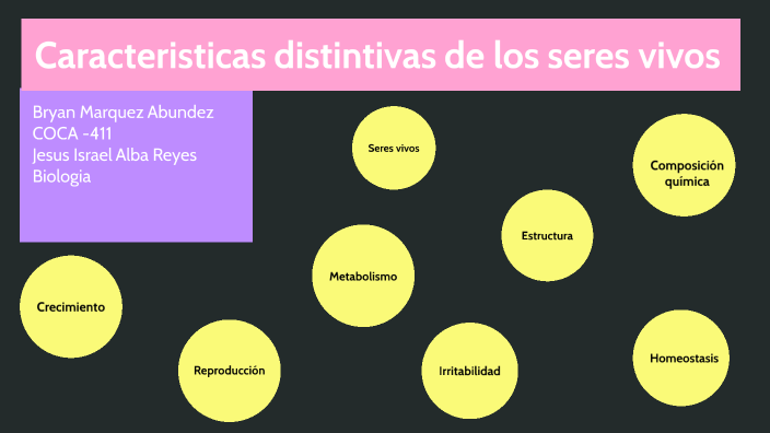 características distintivas de los seres vivos by Alondra Andrade on Prezi