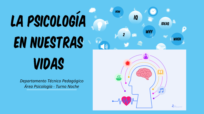 La psicología en nuestras vidas by Elena Fernández on Prezi