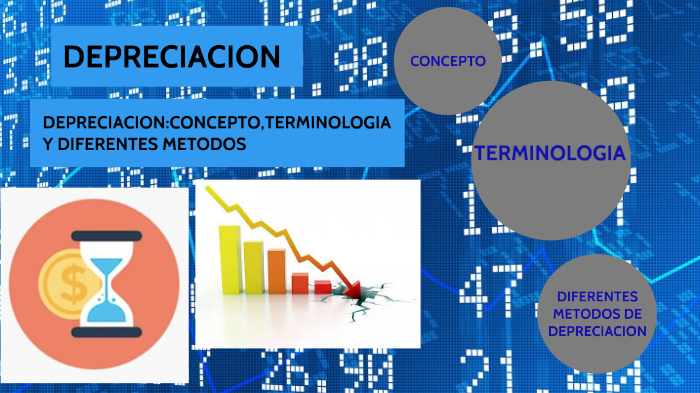 terminología de la depreciación y sus diferentes métodos by WENDY