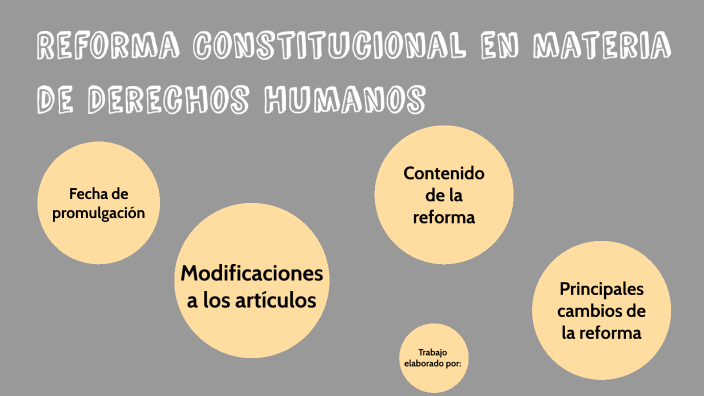 Reforma Constitucional en materia de Derechos Humanos by Claudia