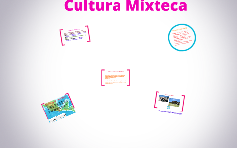 Cultura Mixteca by on Prezi Next