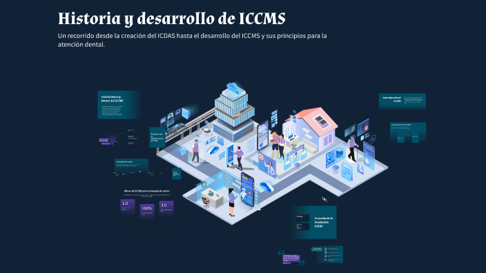 Historia y desarrollo de ICCMS by NARANJO ROMERO XIOMARA BELÉN on Prezi
