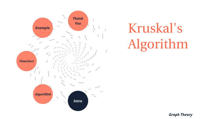 Kruskal's Algorithm by Danush Sankar on Prezi