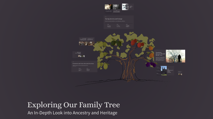 Exploring Our Family Tree by Jackie Lin on Prezi
