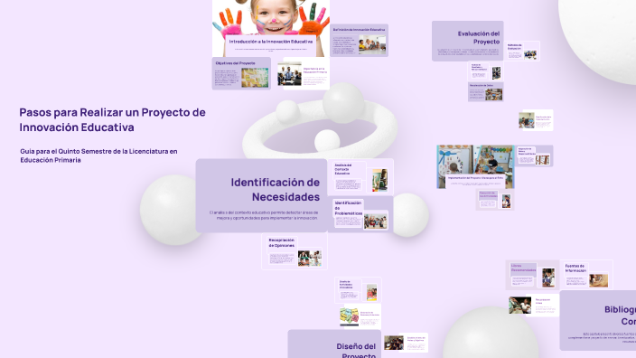 Pasos para Realizar un Proyecto de Innovación Educativa by Carlos ...