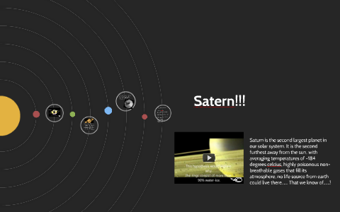 Saturn is the second largest planet in our solar system. It by Michael ...