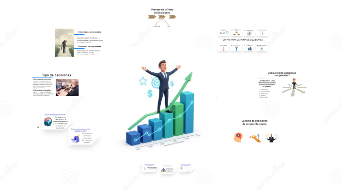 El Proceso de Toma de Decisiones en la Gestión by Nicole Zambrano on Prezi