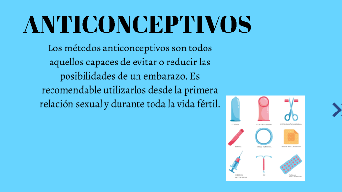 ANTICONCEPTIVOS by Fabiola Carmelita Orozco Ardeano on Prezi