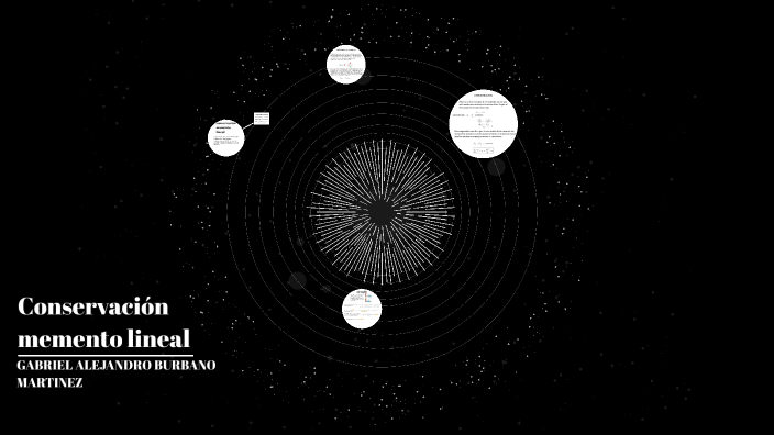 Conservación Del Momento Lineal By GABRIEL BURBANO On Prezi