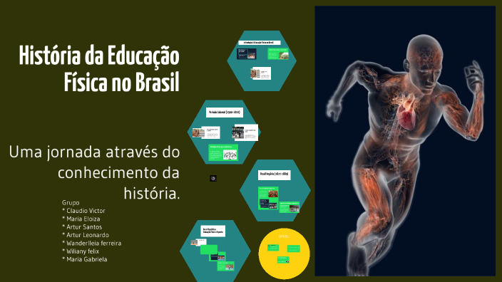 História da Educação Física no Brasil by Eloiza Silva on Prezi