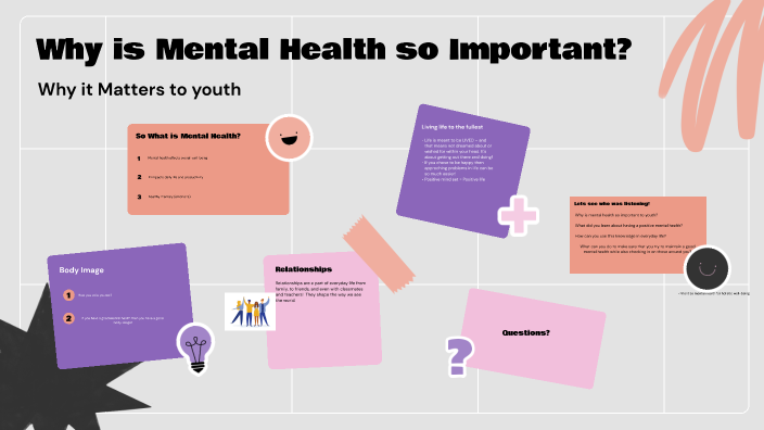 Why Mental Health is so important by Taylor Yu on Prezi