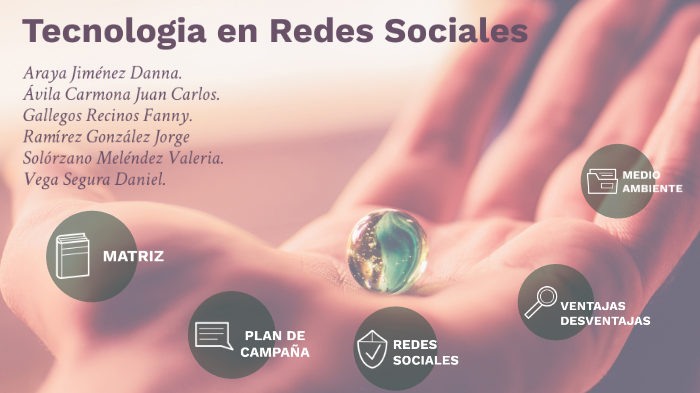 Redes Sociales by Jorge Ramírez on Prezi