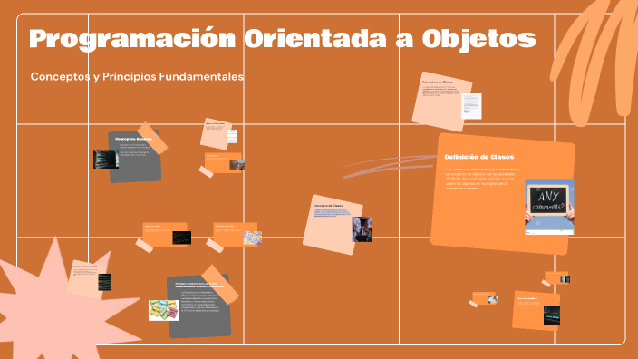 Programación Orientada a Objetos by Camila Ramos PpDiaz on Prezi