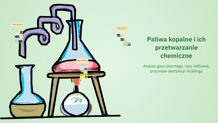 Paliwa kopalne i ich przetwarzanie chemiczne by OnlyRoyalBape on Prezi