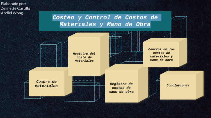 Costeo y Control de Costos de Materiales y Mano de Obra by Umbrella420 ...
