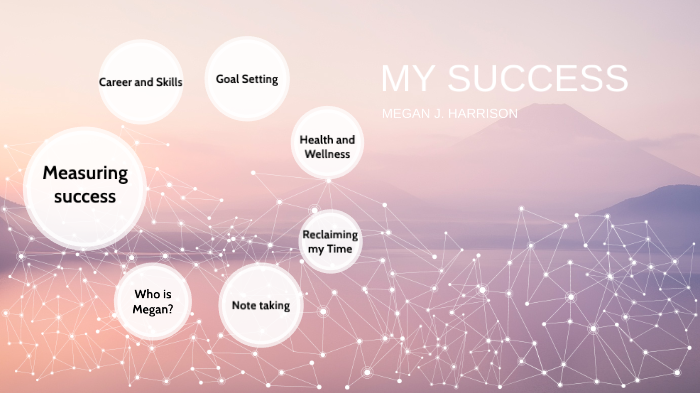 Concept Map by Megan Harrison on Prezi