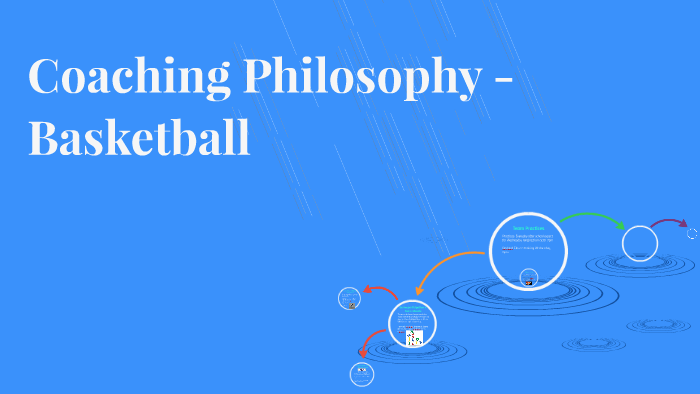 coaching-philosophy-basketball-by-kelly-melnik