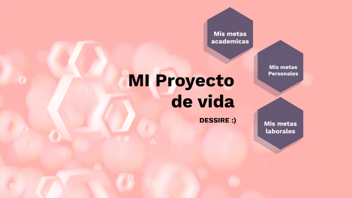 Mi proyecto de vida by Dessire Cadeñanes on Prezi