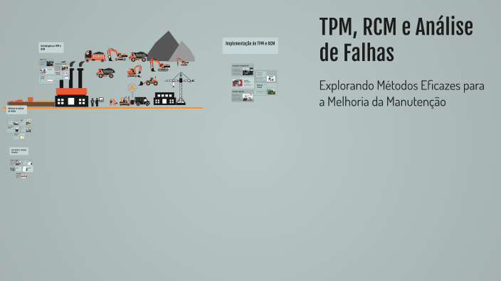 TPM, RCM e Análise de Falhas by Luana on Prezi