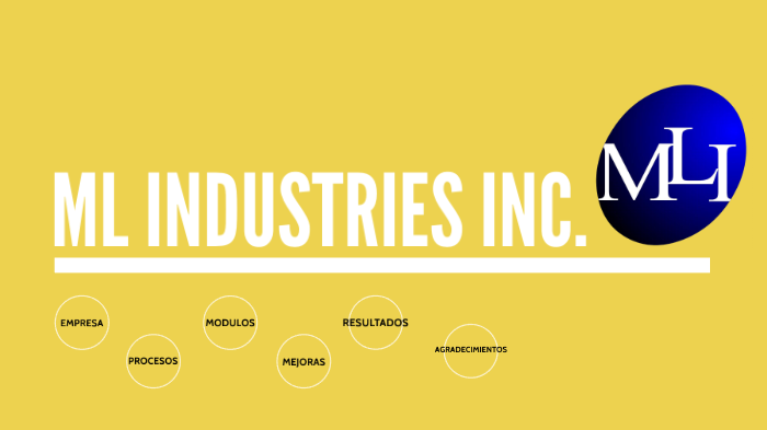ML INDUSTRIES by Paulina Madero Galván on Prezi