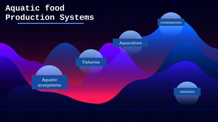 aquatic-food-production-systems-by-prehaan-doshi