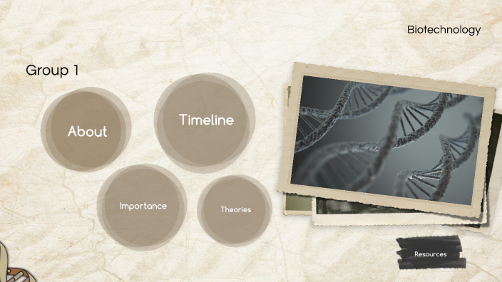 Biotech DNA History by annikatiffany romero on Prezi