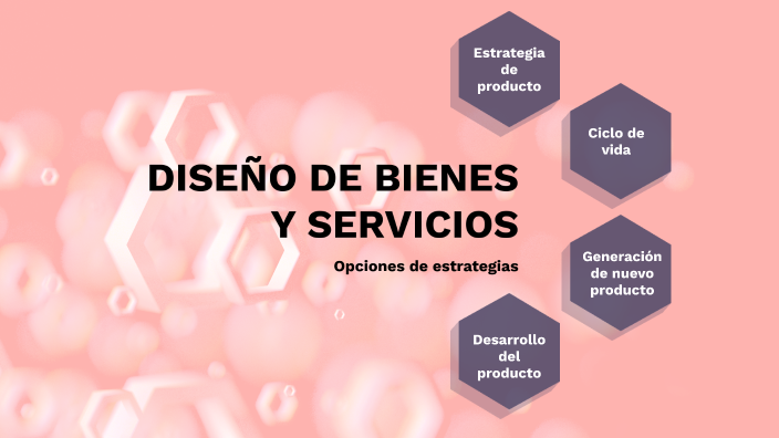 Diseño de Bienes y Servicios by Bertha Alicia Garza Vaquera on Prezi