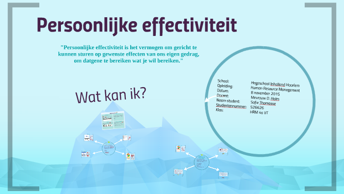 Persoonlijke effectiviteit by Persoonlijke Effecitiviteit on Prezi