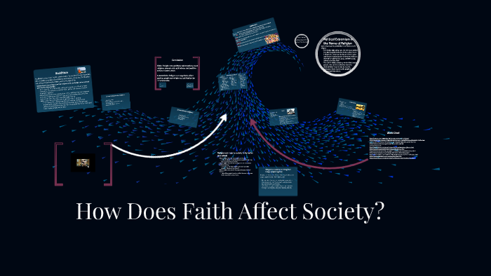 how-does-faith-affect-society-by-eevi-haverinen