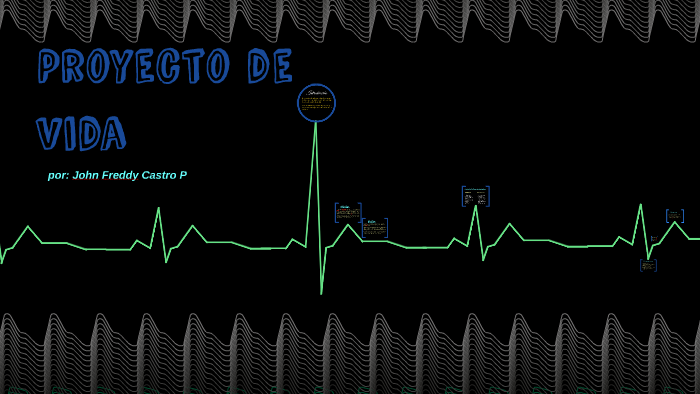 Proyecto de Vida by john castro on Prezi