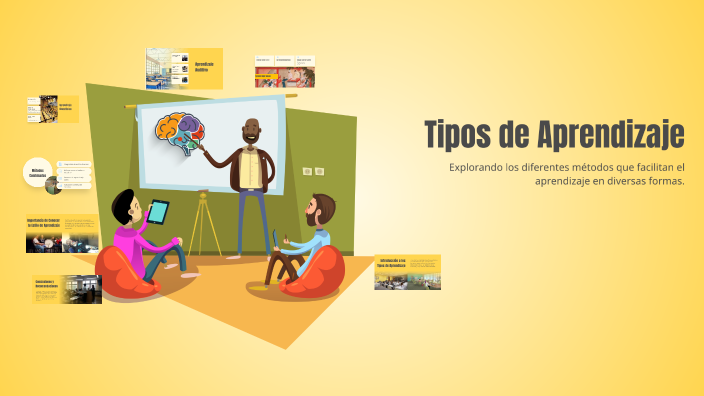 Tipos de Aprendizaje by JENNIFER PAOLA GONZÁLEZ on Prezi