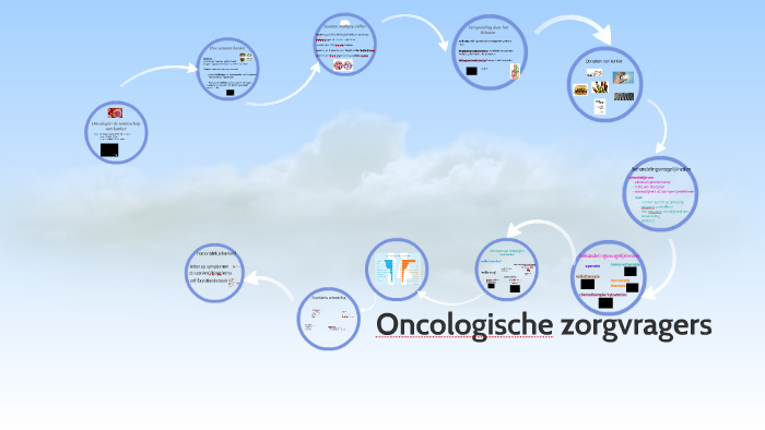 Oncologische zorgvragers by Paula Faber