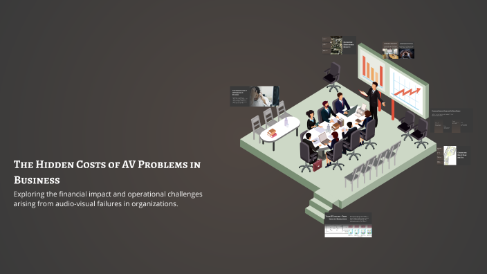 The Hidden Costs of AV Problems in Business by Fheevee Advincula on Prezi