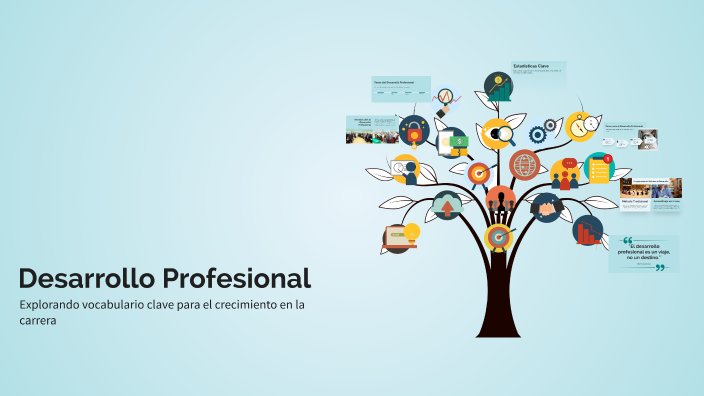 Desarrollo Profesional by francisca ronzon on Prezi
