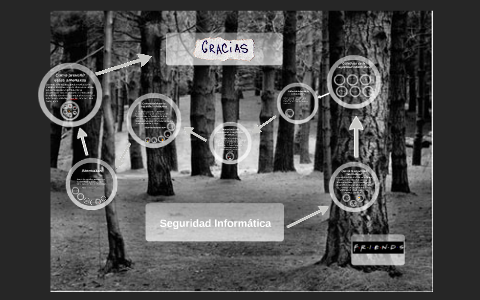 seguridad informatica by Alejandro Arango on Prezi