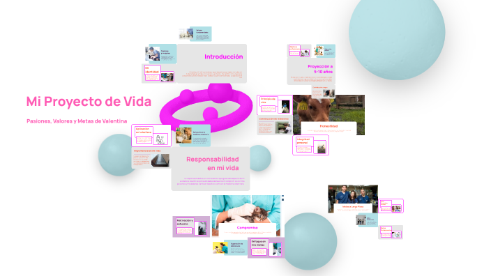 Mi Proyecto de Vida by Jennifer Barraza on Prezi