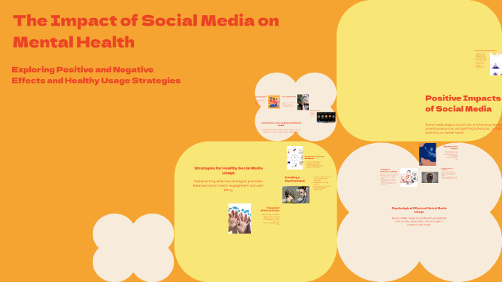 The Impact of Social Media on Mental Health by Zain Hijaz on Prezi