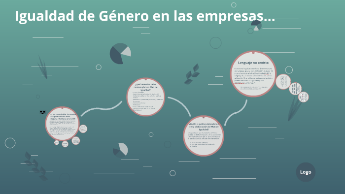 Igualdad de Género en las empresas... by Gabinete Ikasi Academia on Prezi