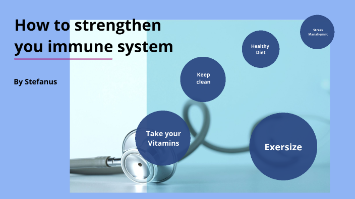 How to strengthen your immune system by Stefanus Maritz on Prezi