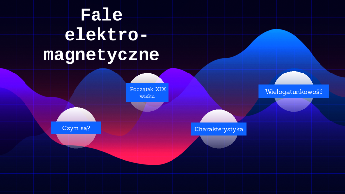 Fale Elektromagnetyczne Sprawdzian Gimnazjum 3 Fale elektromagnetyczne by Patrycja Grzech on Prezi