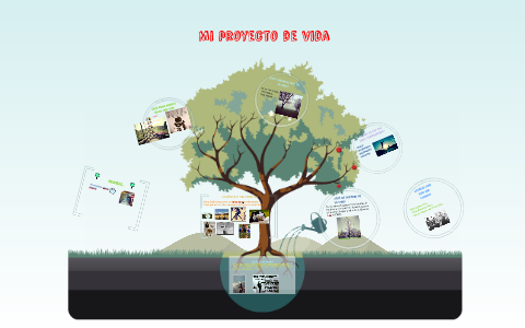 *Mi proyecto de vida by santi alvarez on Prezi