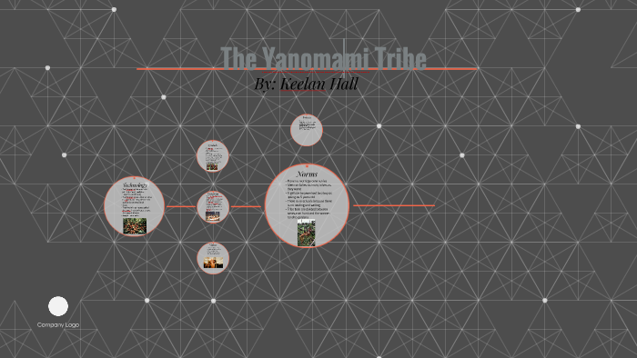 The Yanomami Tribe By Keelan Hall On Prezi