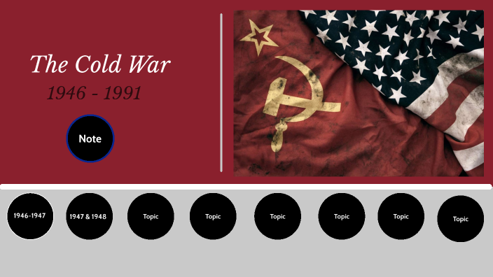 The Cold War by Noemi Gonzalez on Prezi