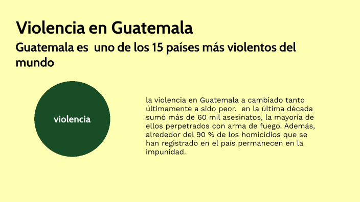 Violencia En Guatemala By Jeiseel Morales On Prezi 3141